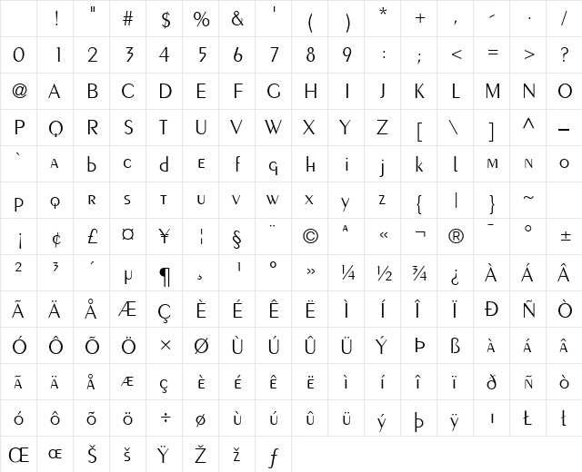 Creme SSi Light Character Map Creme SSi Light Character Map