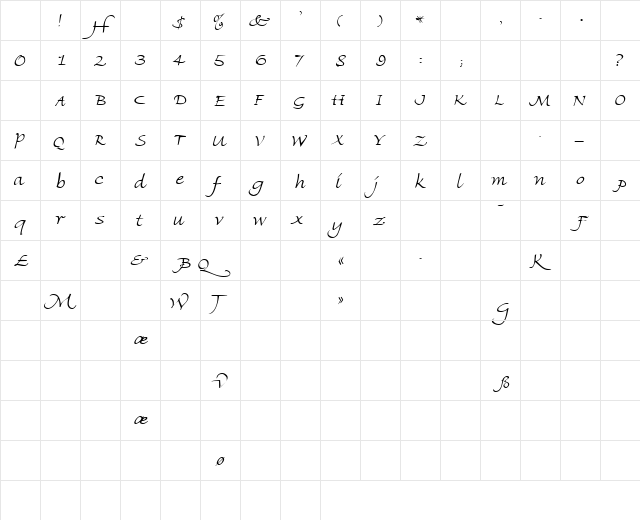CremeSSK Regular Character Map