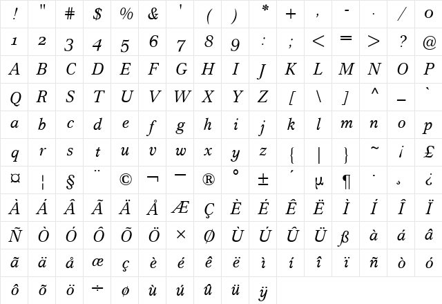 Cremona Expert BQ Italic Character Map Cremona Expert BQ Italic Character Map
