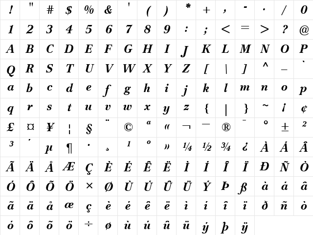 Cremona BoldItalic Character Map