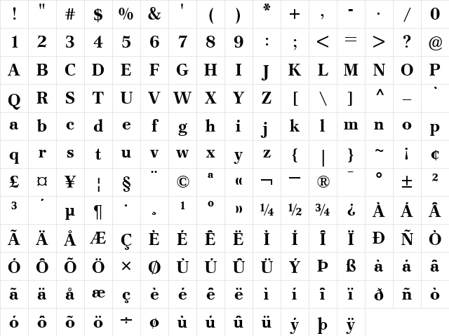 Cremona Bold Character Map