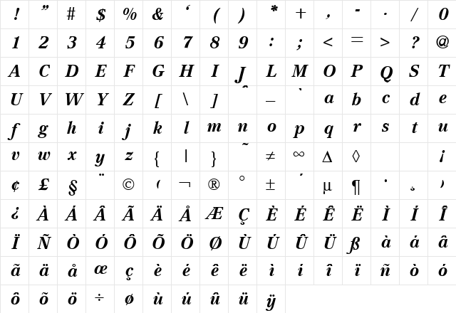 Crescent BoldItalic Character Map