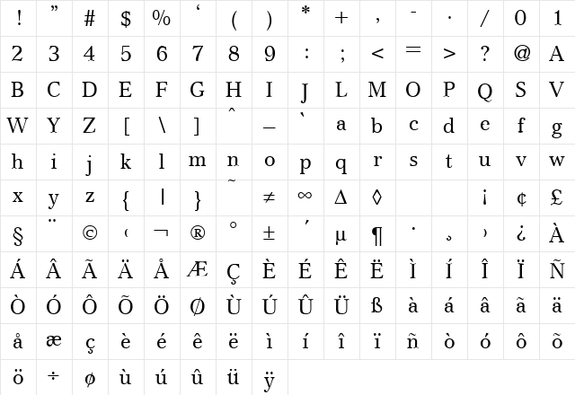 Crescent Regular Character Map