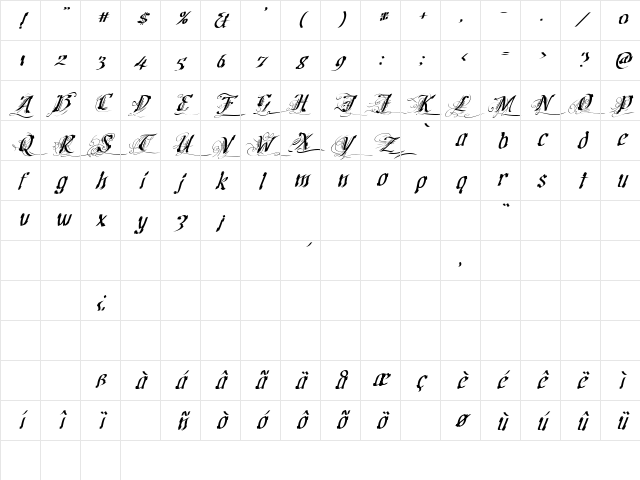 Cretino Regular Character Map