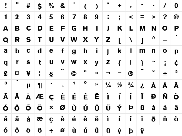 AkzidenzGrotesk Black Character Map