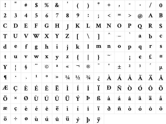 Crimson Text Bold Character Map