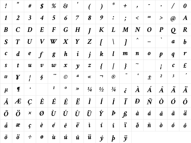 Crimson Text Bold Italic Character Map