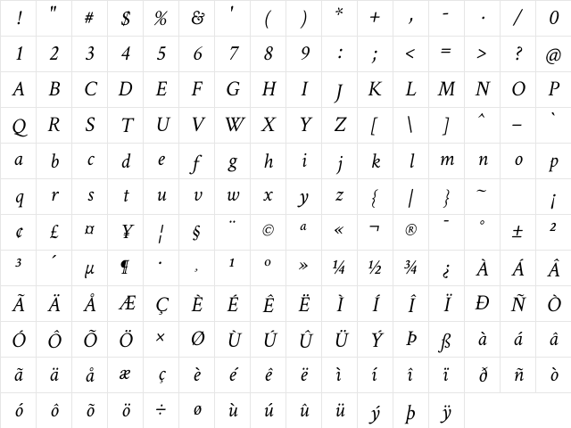 Crimson Text Italic Character Map