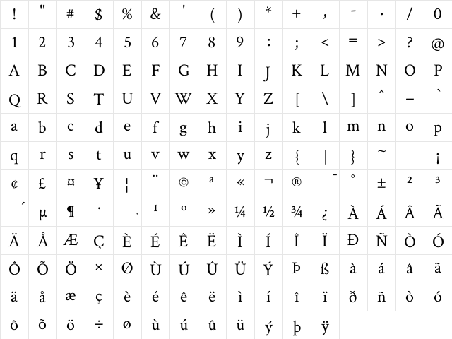 Crimson Text Regular Character Map