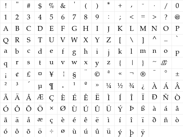 Criteria SSi Regular Character Map Criteria SSi Regular Character Map