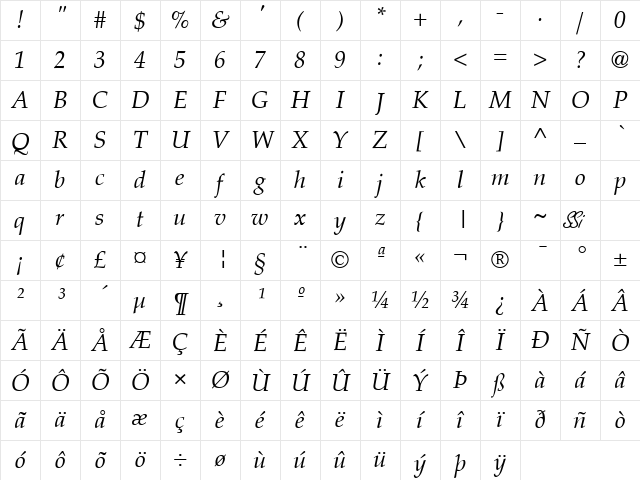 Criteria SSi Italic Character Map Criteria SSi Italic Character Map