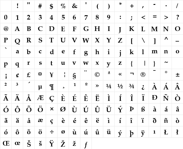 Criteria SSi Bold Character Map Criteria SSi Bold Character Map