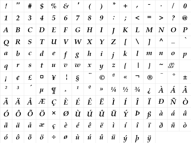 Criteria SSi Bold Italic Character Map