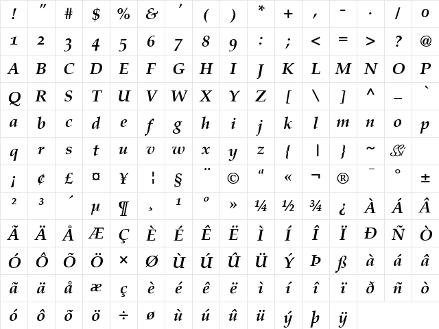 Criteria SSi Bold Italic Old Style Figures Character Map Criteria SSi Bold Italic Old Style Figures Character Map