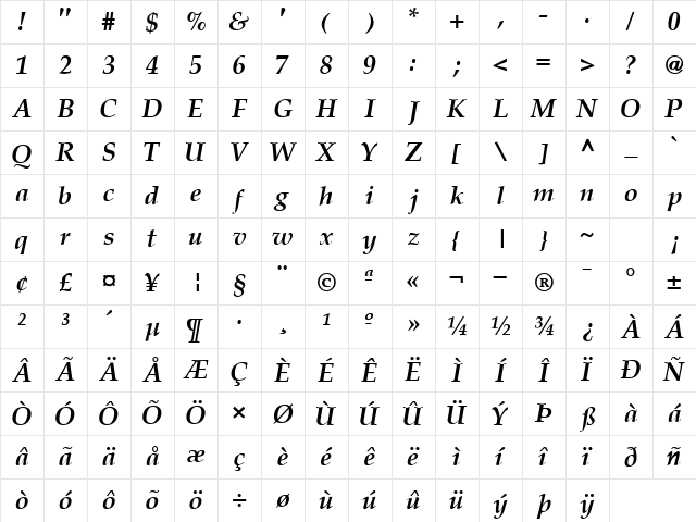 CriteriaSSK Bold Italic Character Map CriteriaSSK Bold Italic Character Map