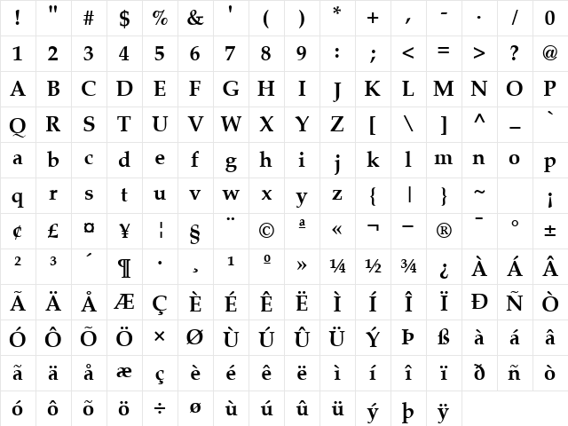 CriteriaSSK Bold Character Map