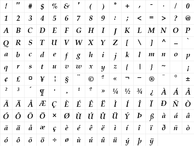 CriteriaSSK BoldItalic Character Map
