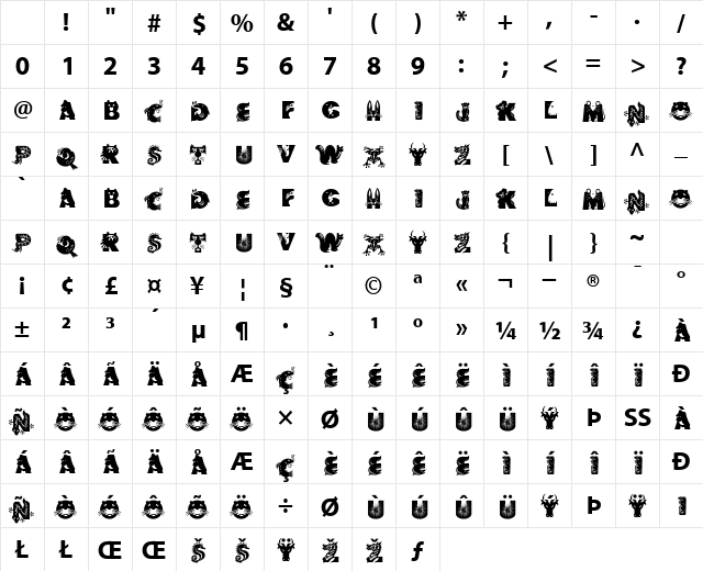 Critter A Character Map Critter A Character Map