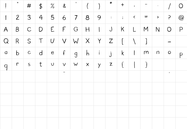 AL Cleanliness Regular Character Map
