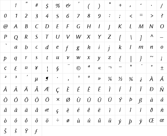 Cronos MM Regular Character Map Cronos MM Regular Character Map