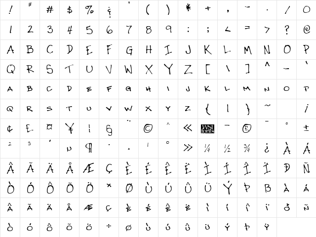 CrosbysHand Regular Character Map CrosbysHand Regular Character Map