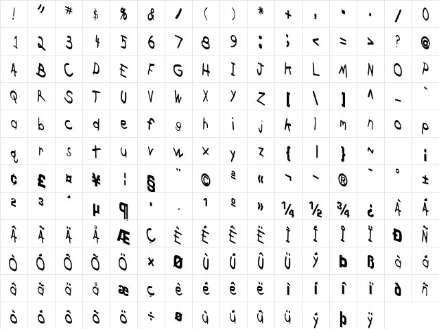 Cross Regular Character Map