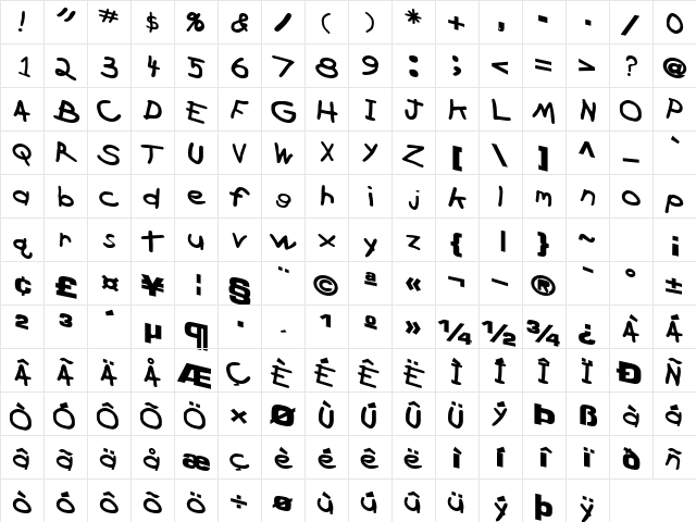 CrossFireFont Bold Character Map