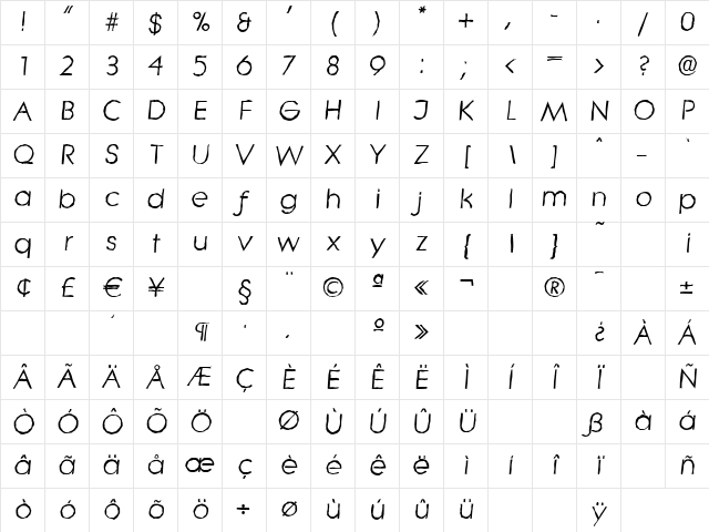 LiteraAntique Italic Character Map