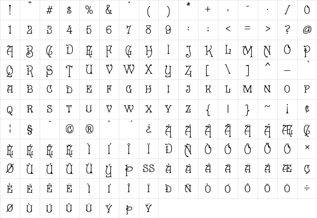 Cruickshank Regular Character Map