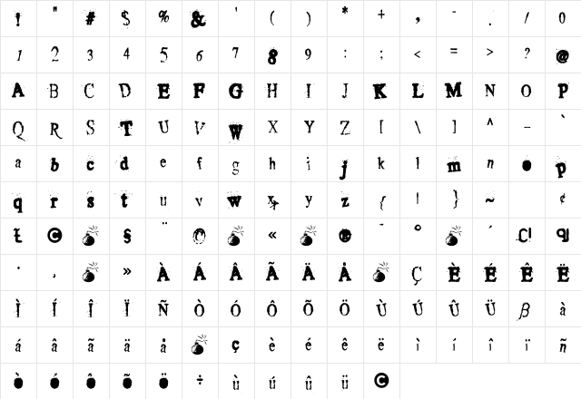 Crusti Wacky Character Map