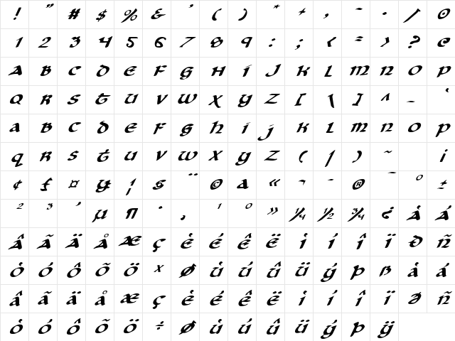 Cry Uncial Italic Italic Character Map