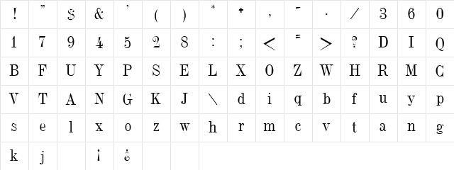 Cryptographer Plain Regular Character Map