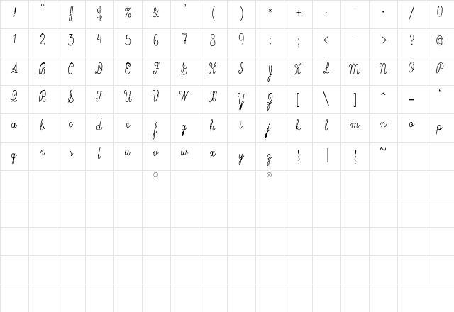 CryptScript Regular Character Map