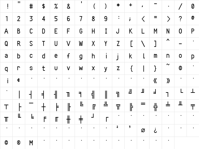 Crystal Regular Character Map
