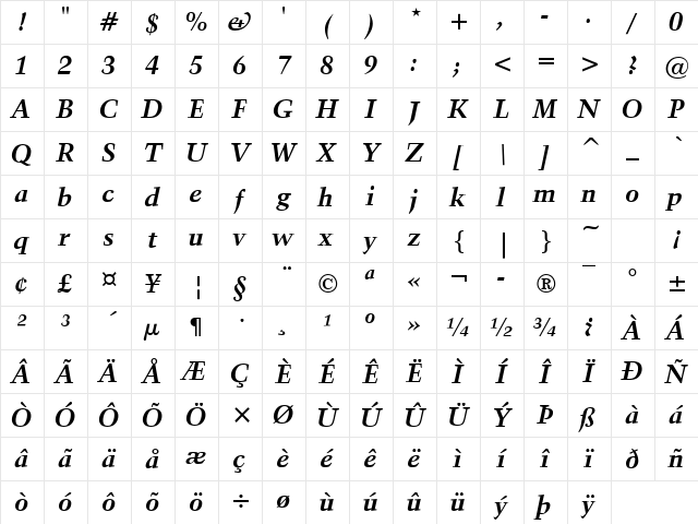 Crystal Bold Italic Character Map