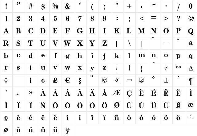 CenturySchoolbook Bold Character Map