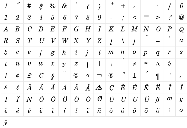 CenturySchoolbook Italic Character Map