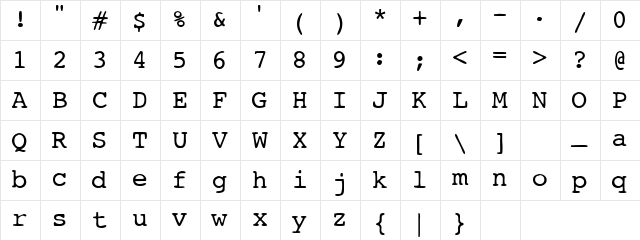 AL Post Master Regular Character Map