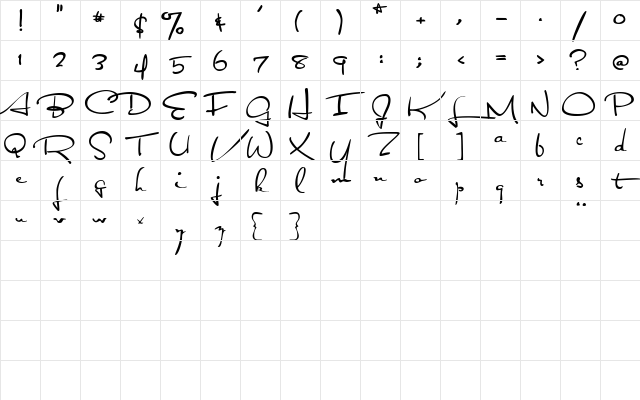 AL Sandra Regular Character Map