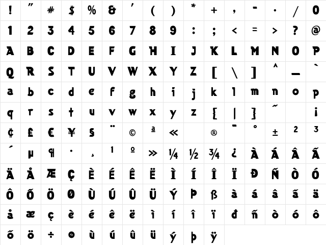 Cuban Black Character Map