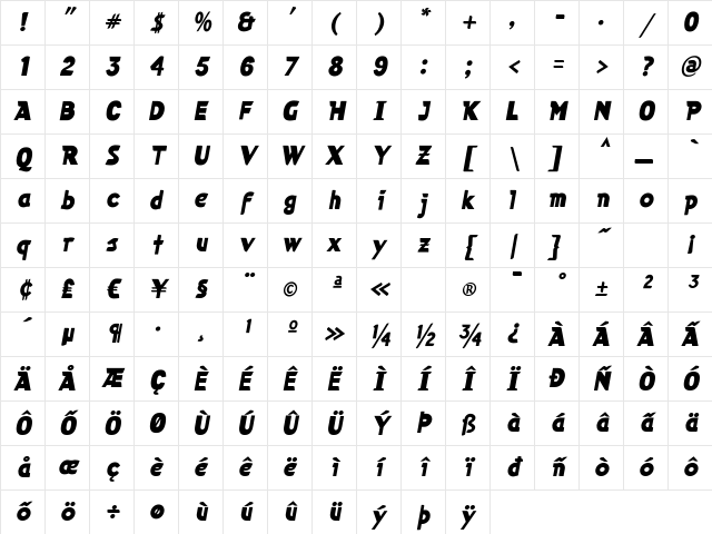 Cuban Black Character Map