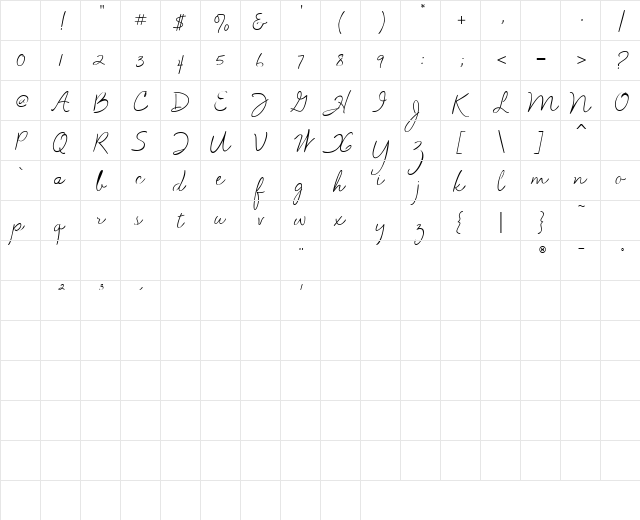 AL Script Hand Regular Character Map AL Script Hand Regular Character Map