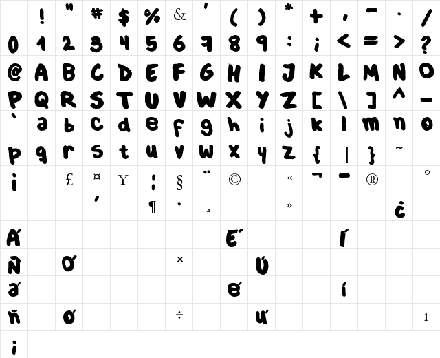 Culia / ANTIPIXEL.COM.AR Regular Character Map