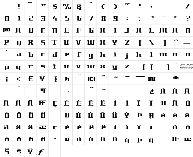 Cultural Stupidity Regular Character Map Cultural Stupidity Regular Character Map