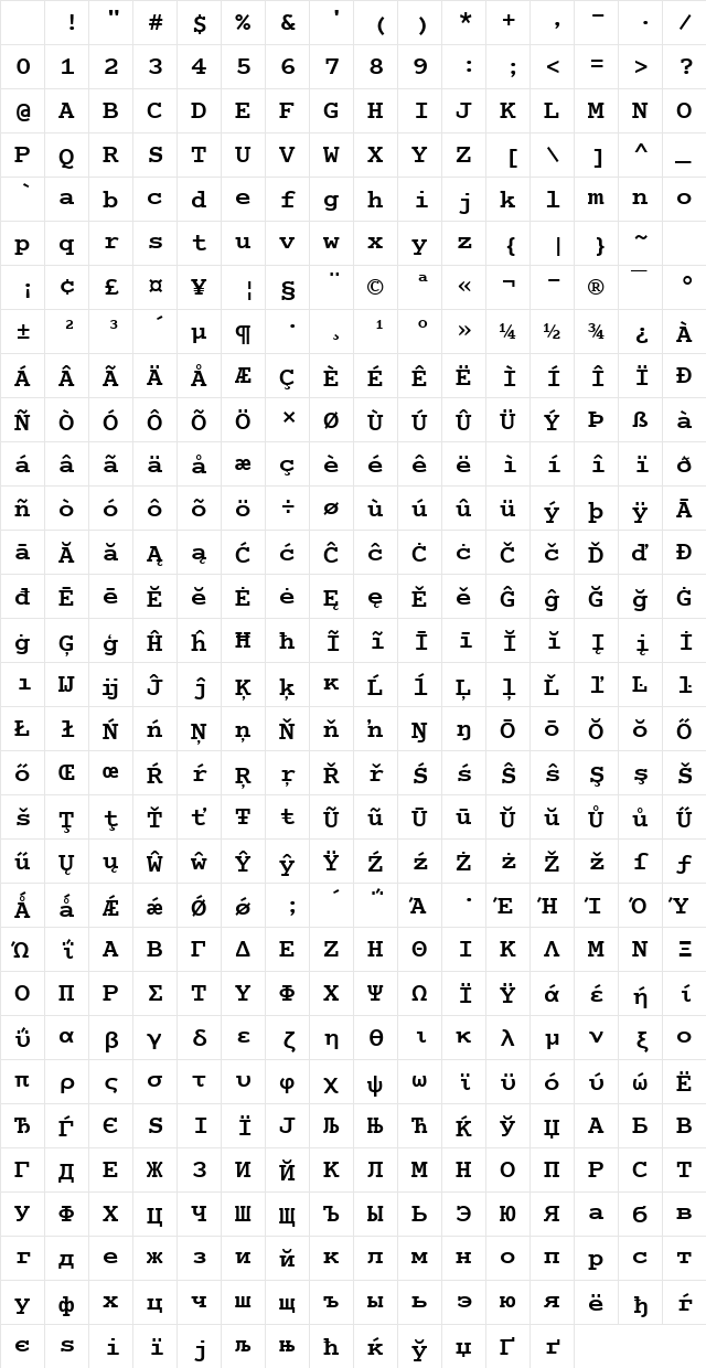Cumberland Bold Character Map Cumberland Bold Character Map