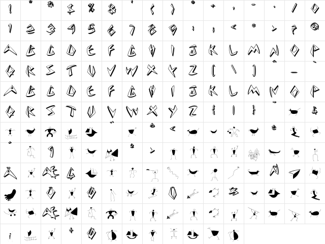 Cuneate Regular Character Map