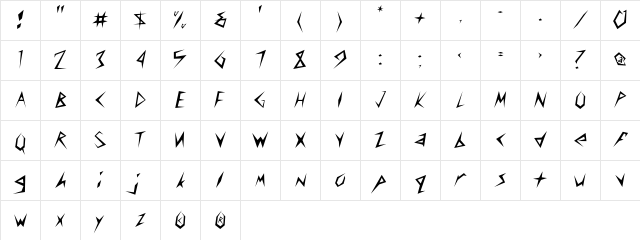 Cunei- Regular Character Map