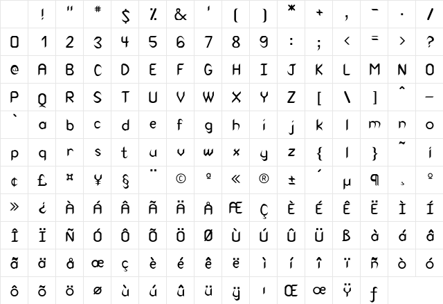 Cuneiform Regular Character Map