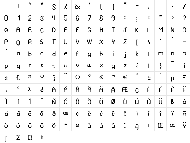 Cuneiform Regular Character Map