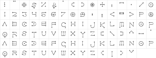 Cuniform English Normal Character Map